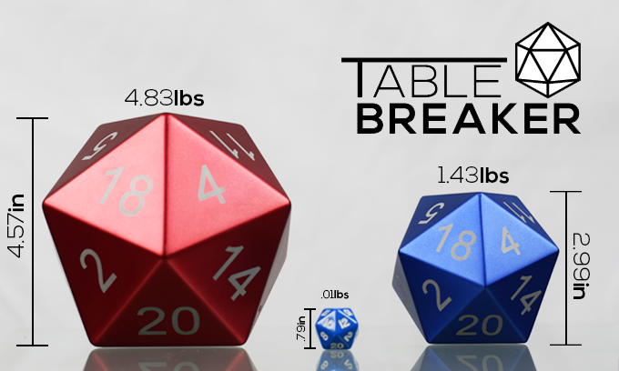 TableBreaker Die - Second